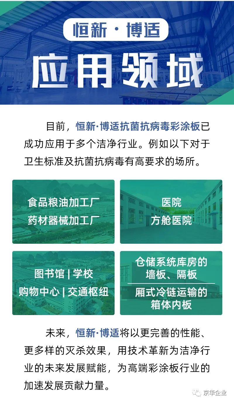 潔凈行業(yè)專用彩涂板 抗菌抗病毒｜恒新·博適